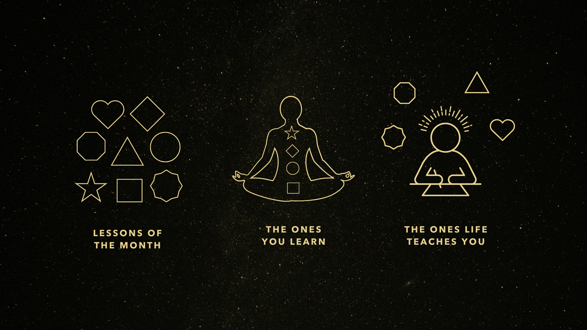 Template Test: A Spiritual CLEP Test ✨