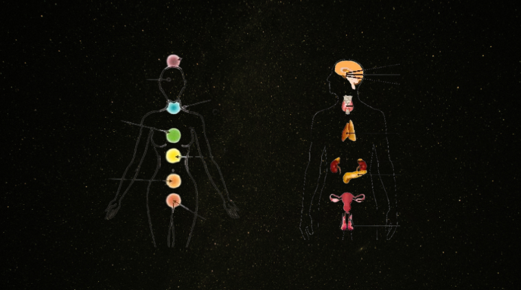 Are Chakras Real? 🧐