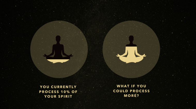 Are Spiritual Practices A Waste of Time? đź’Â