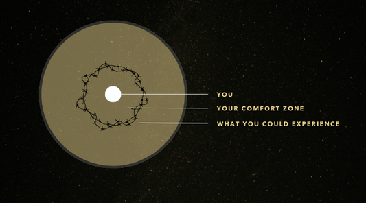 A Practice to Expand Your Comfort Zone 💪