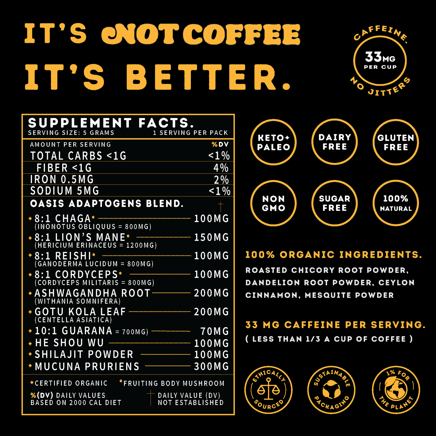 NOT COFFEE