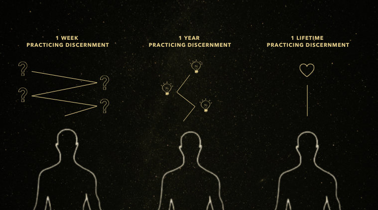 4 Ways to Train Your Intuition 🧭 – Void Space Technologies