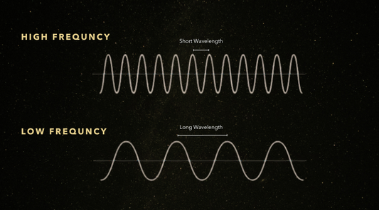 Is It Really Possible to “Raise Your Vibration?” 💭